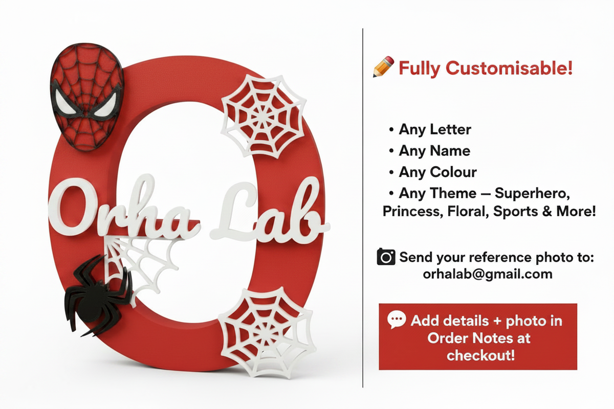 Updated infographic with orhalab@gmail.com